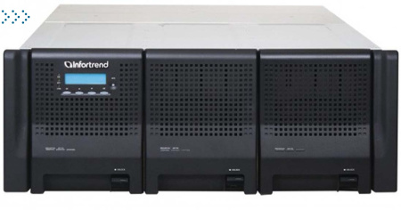 Система обработки и хранения данных Infortrend